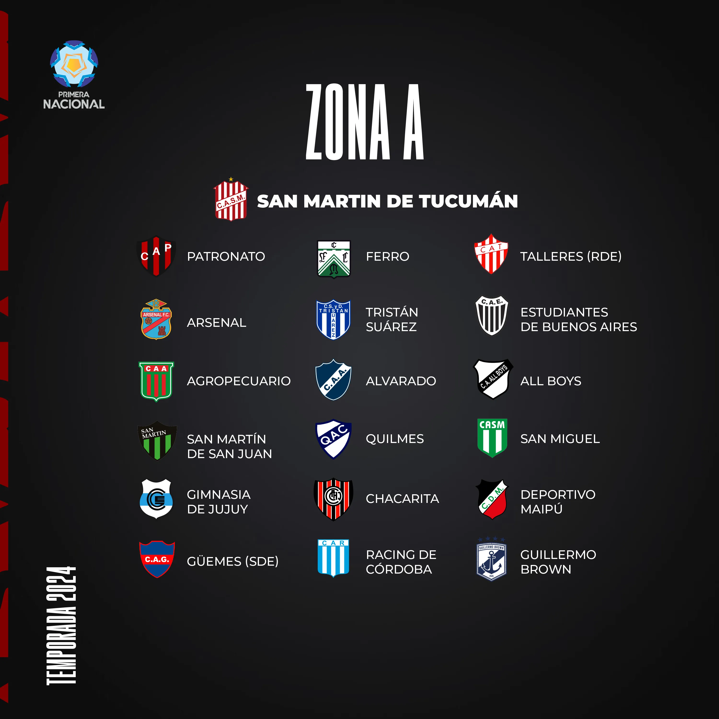 Fixture Torneo Primera Nacional 2024