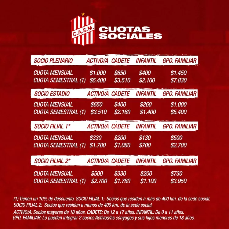 precios