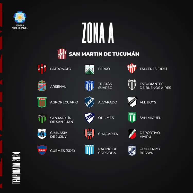 ZONA A