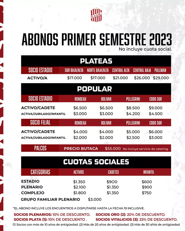 San Martín de Tucumán Today Lineup