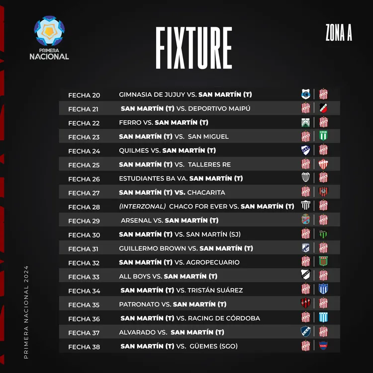 fixture2